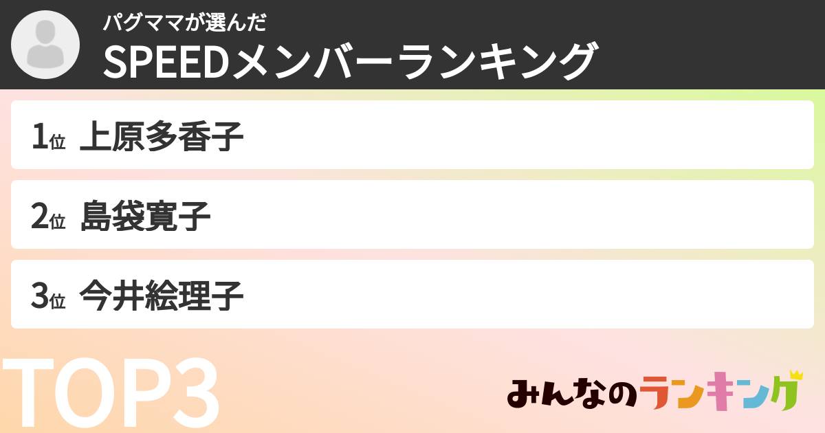 パグママさんの「SPEEDメンバーランキング」