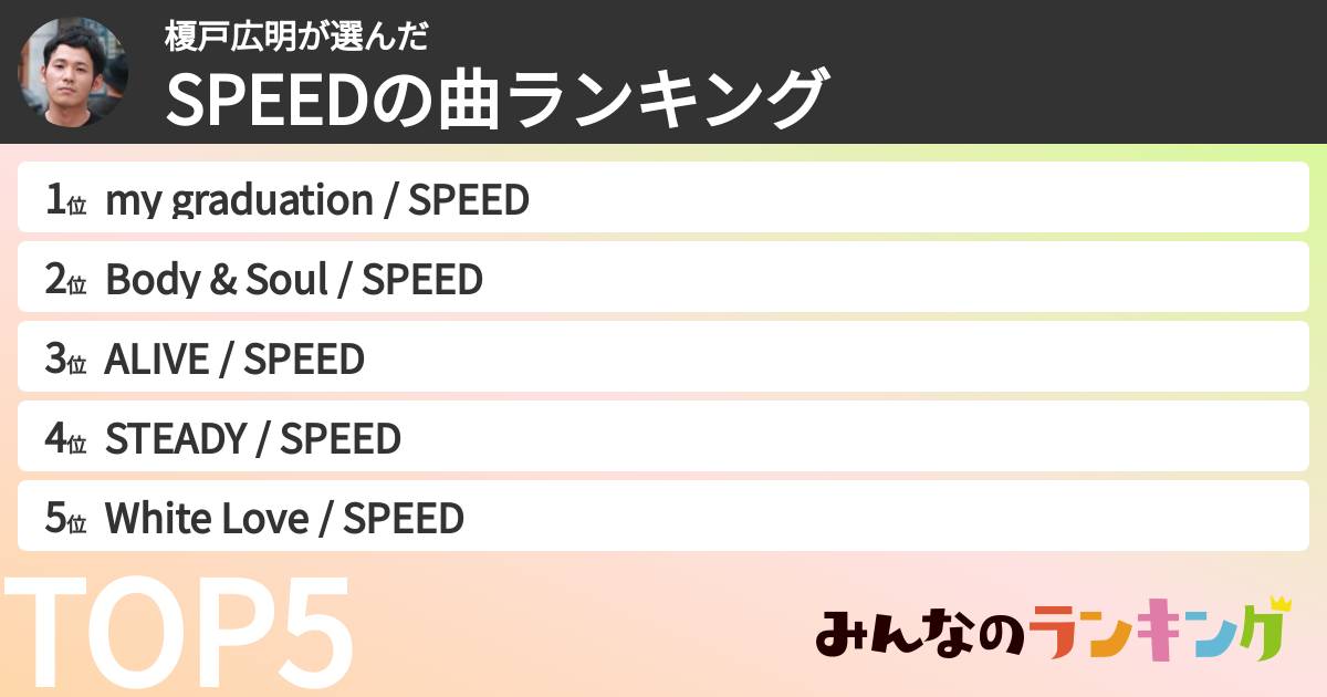 榎戸広明さんの「SPEEDの曲ランキング」