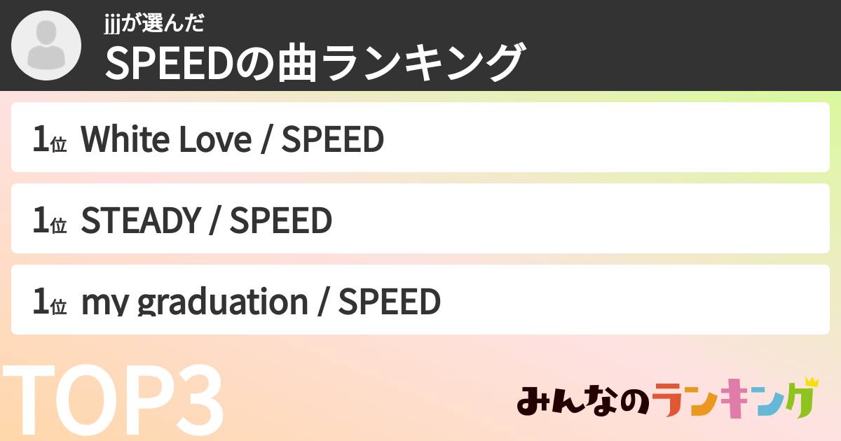 jjjさんの「SPEEDの曲ランキング」