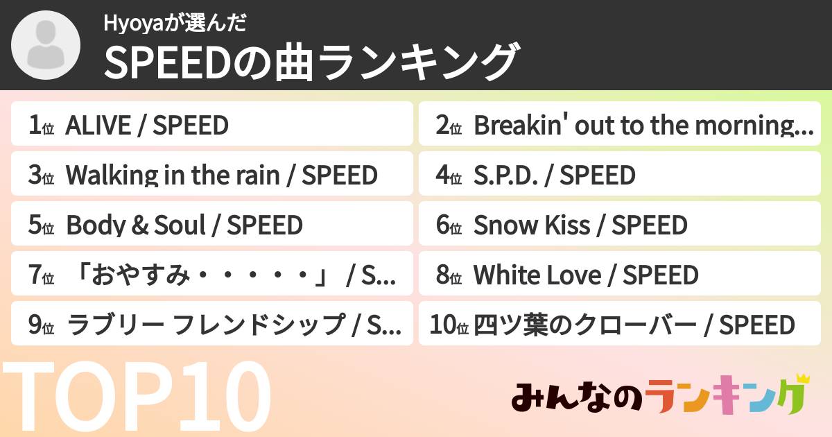 Hyoyaさんの「SPEEDの曲ランキング」