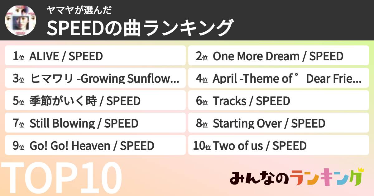 ヤマヤさんの「SPEEDの曲ランキング」