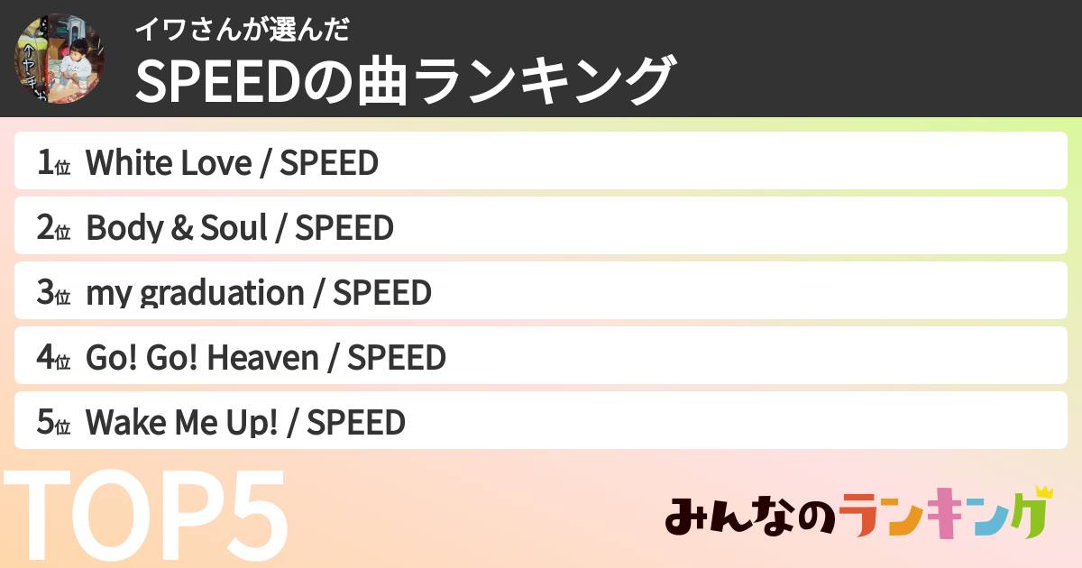 イワさんさんの「SPEEDの曲ランキング」