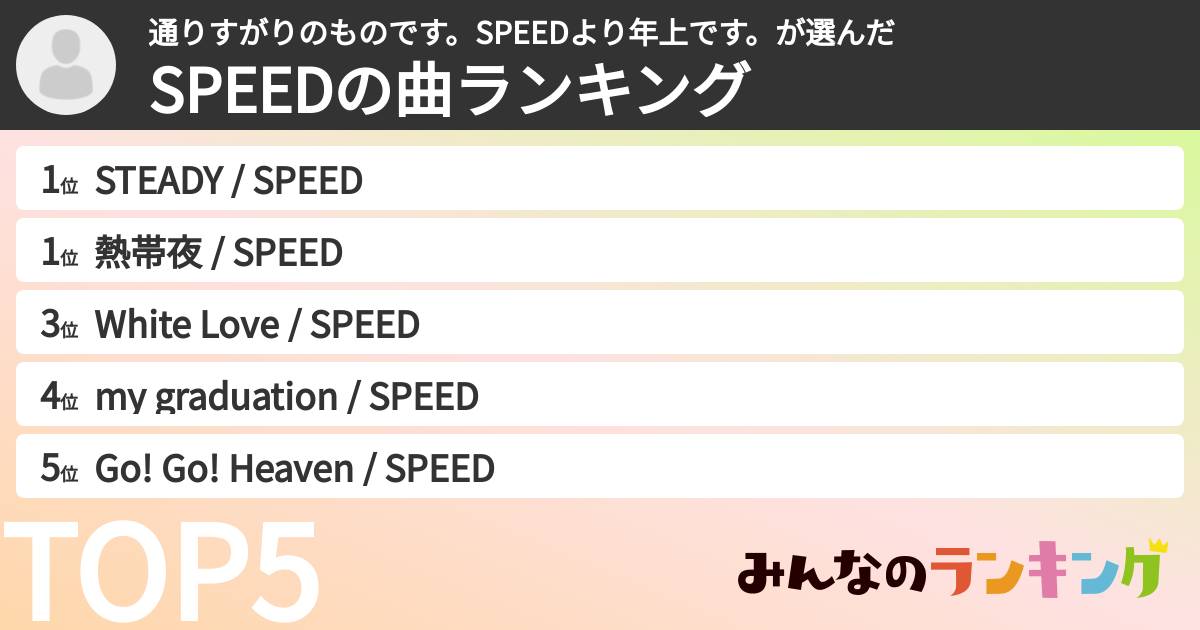 通りすがりのものです。SPEEDより年上です。さんの「SPEEDの曲ランキング」