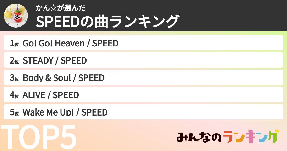 かん☆さんの「SPEEDの曲ランキング」