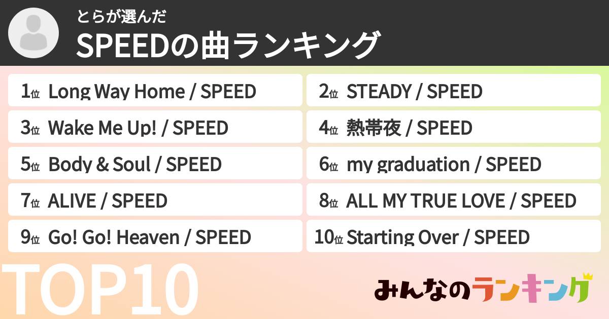 とらさんの「SPEEDの曲ランキング」