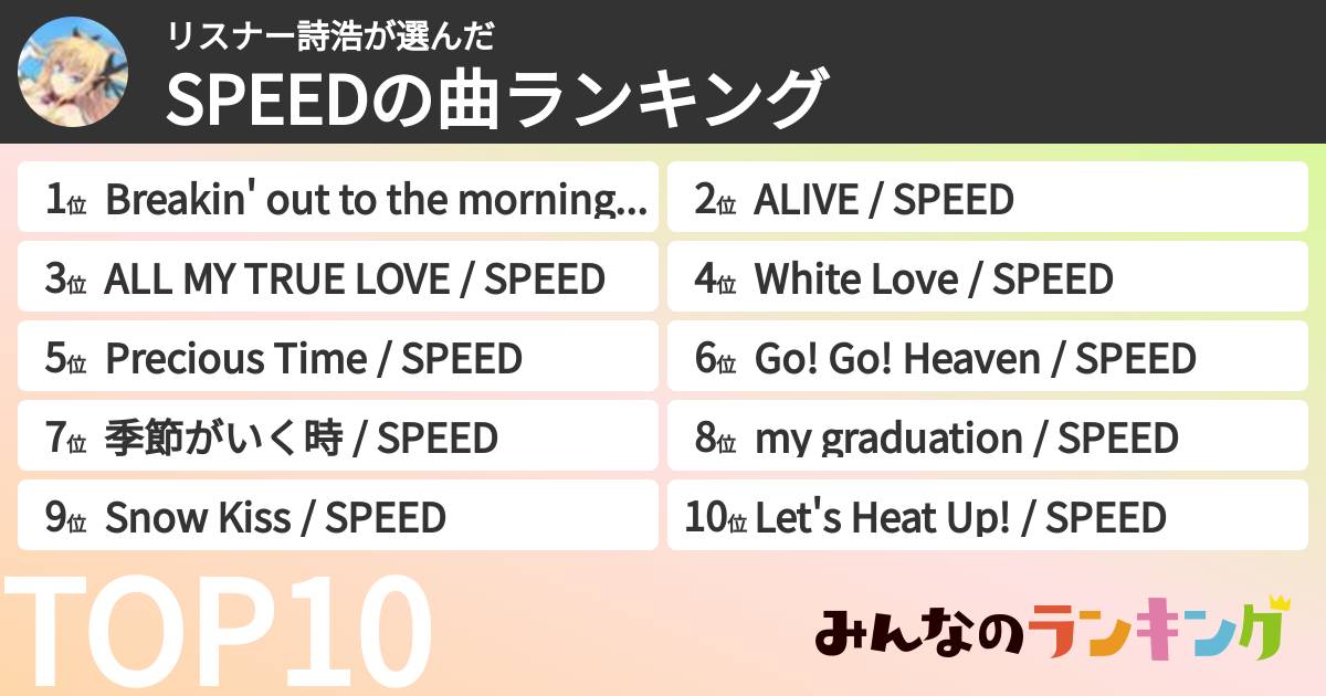 リスナー詩浩さんの「SPEEDの曲ランキング」