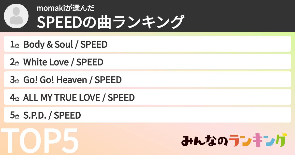 momakiさんの「SPEEDの曲ランキング」