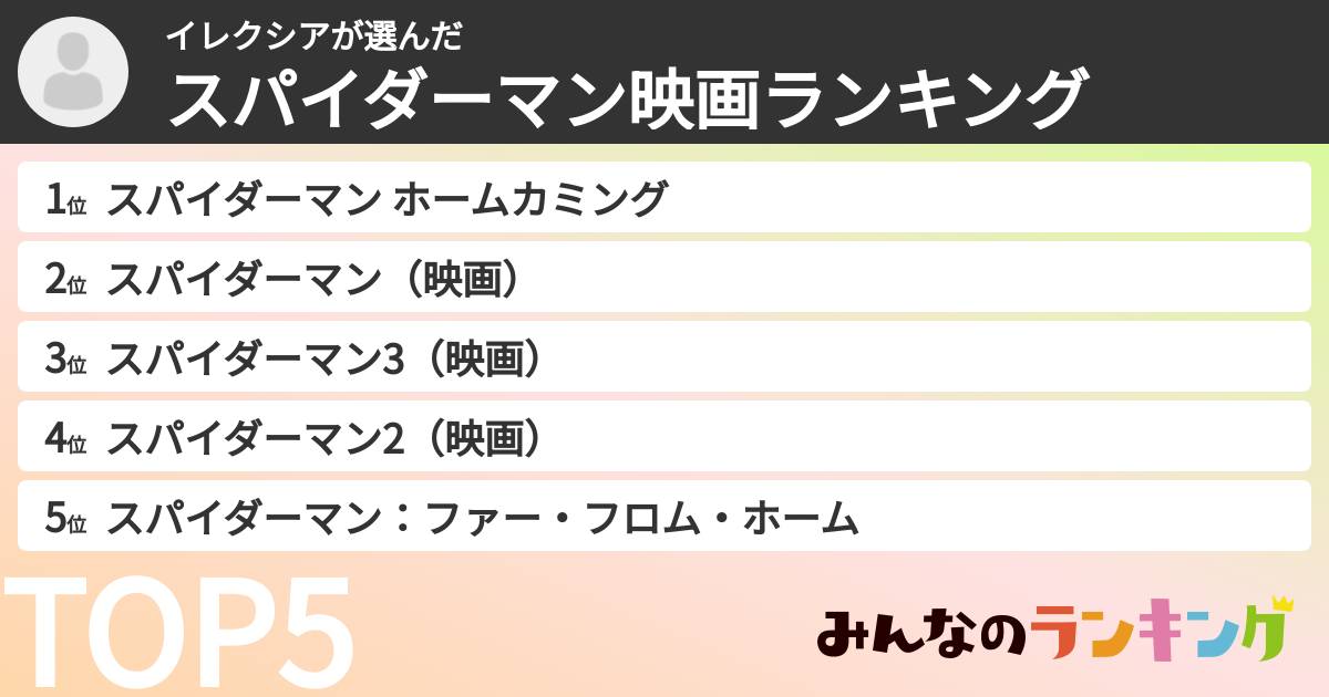 イレクシアさんの「スパイダーマン映画ランキング」