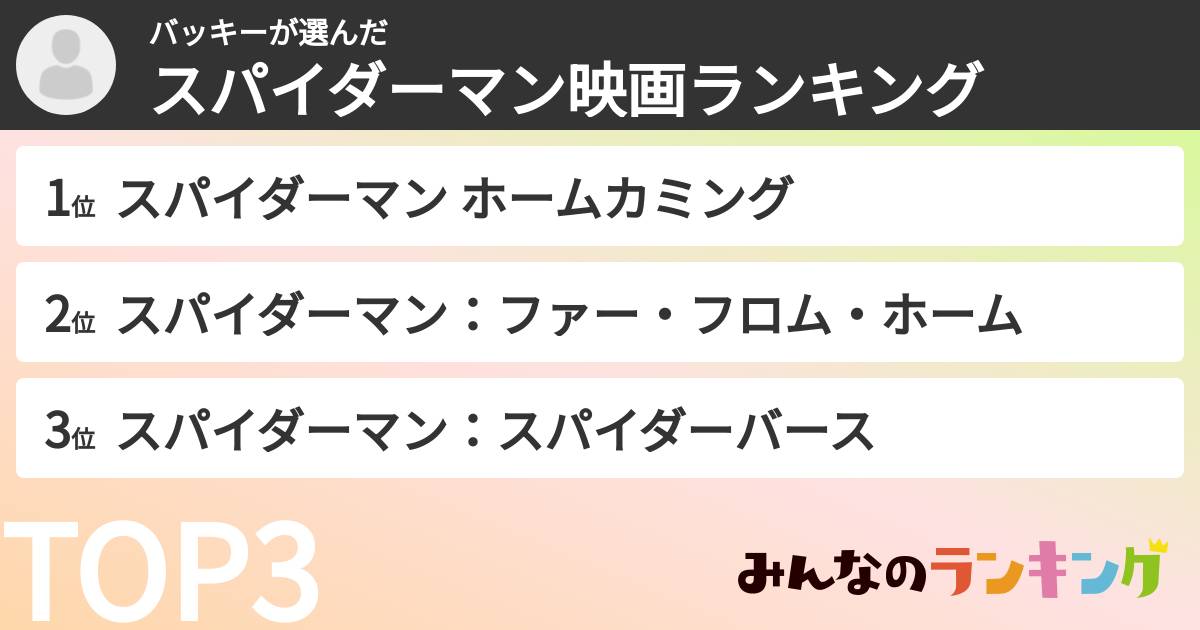 バッキーさんの「スパイダーマン映画ランキング」