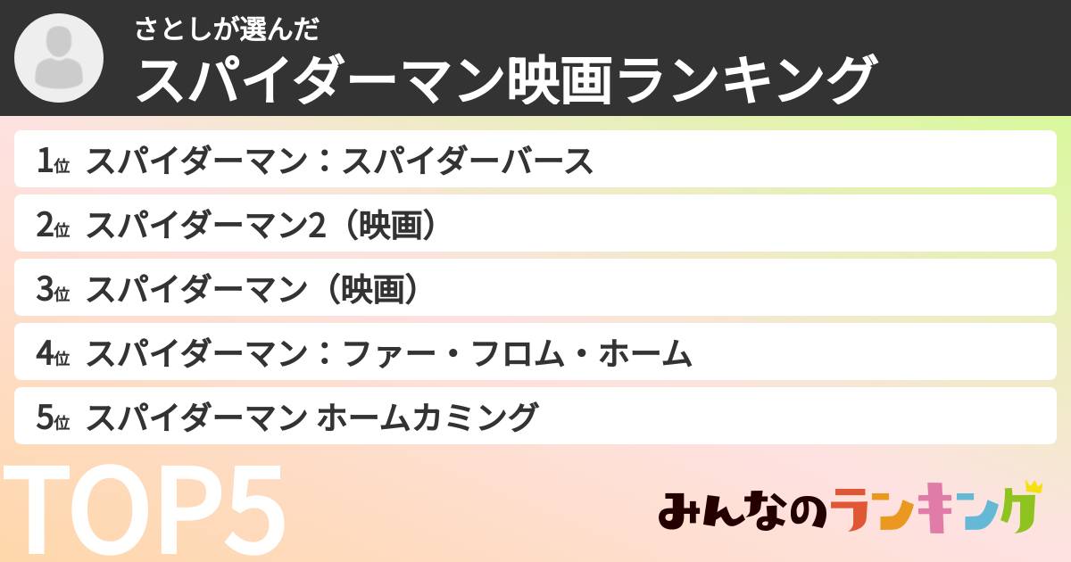 さとしさんの「スパイダーマン映画ランキング」