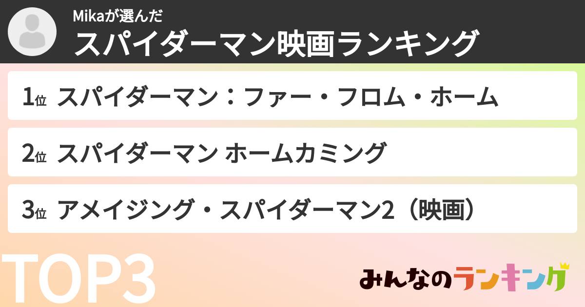 Mikaさんの「スパイダーマン映画ランキング」