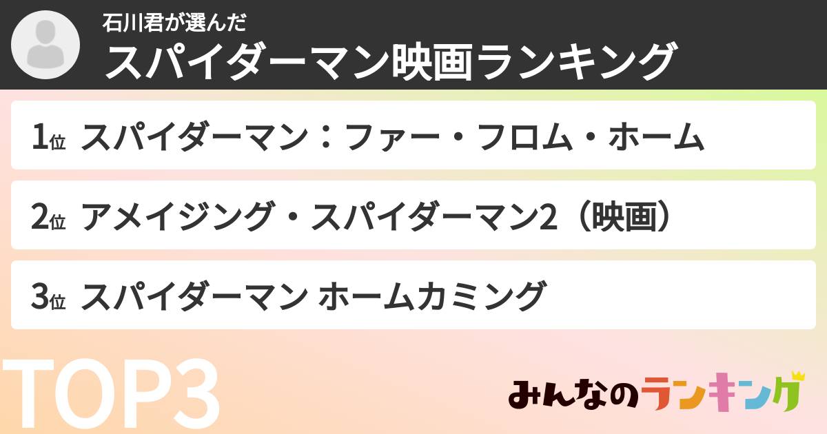 石川君さんの「スパイダーマン映画ランキング」