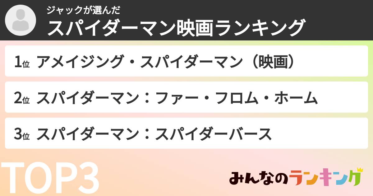 ジャックさんの「スパイダーマン映画ランキング」