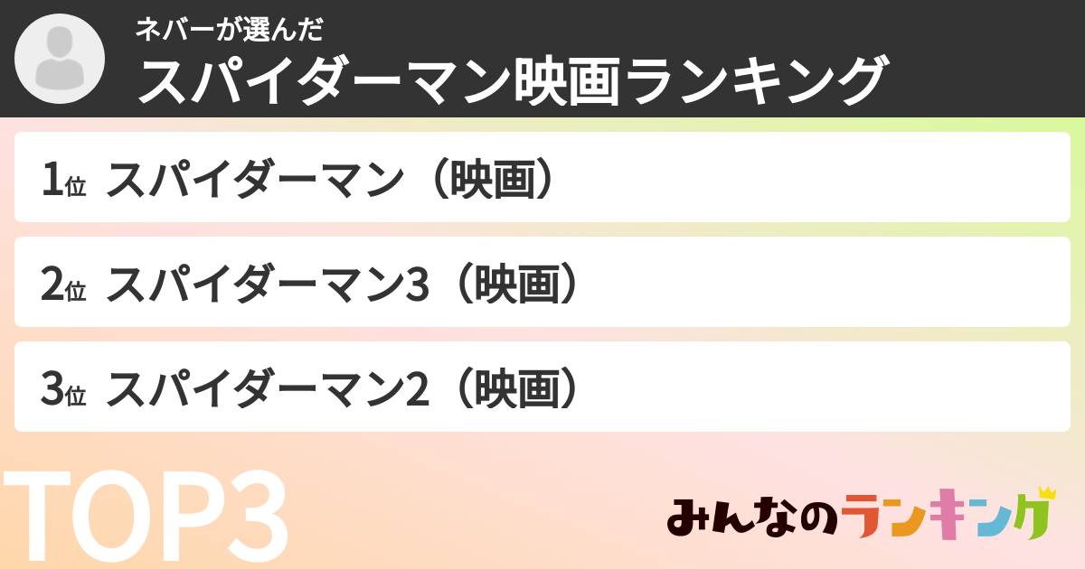 ネバーさんの「スパイダーマン映画ランキング」
