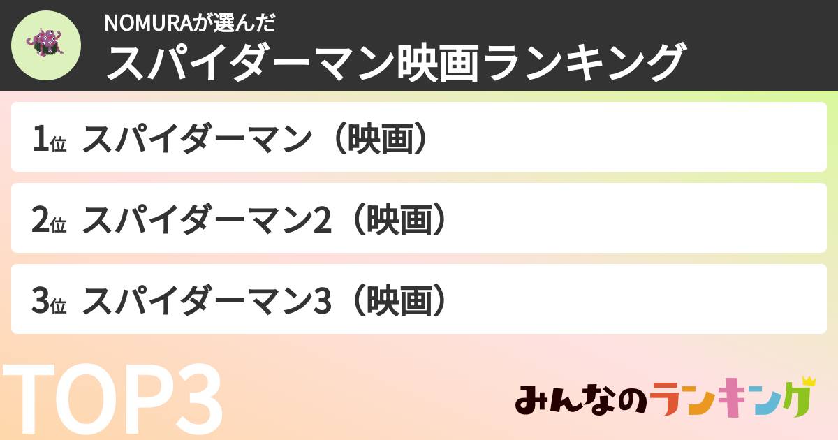 NOMURAさんの「スパイダーマン映画ランキング」