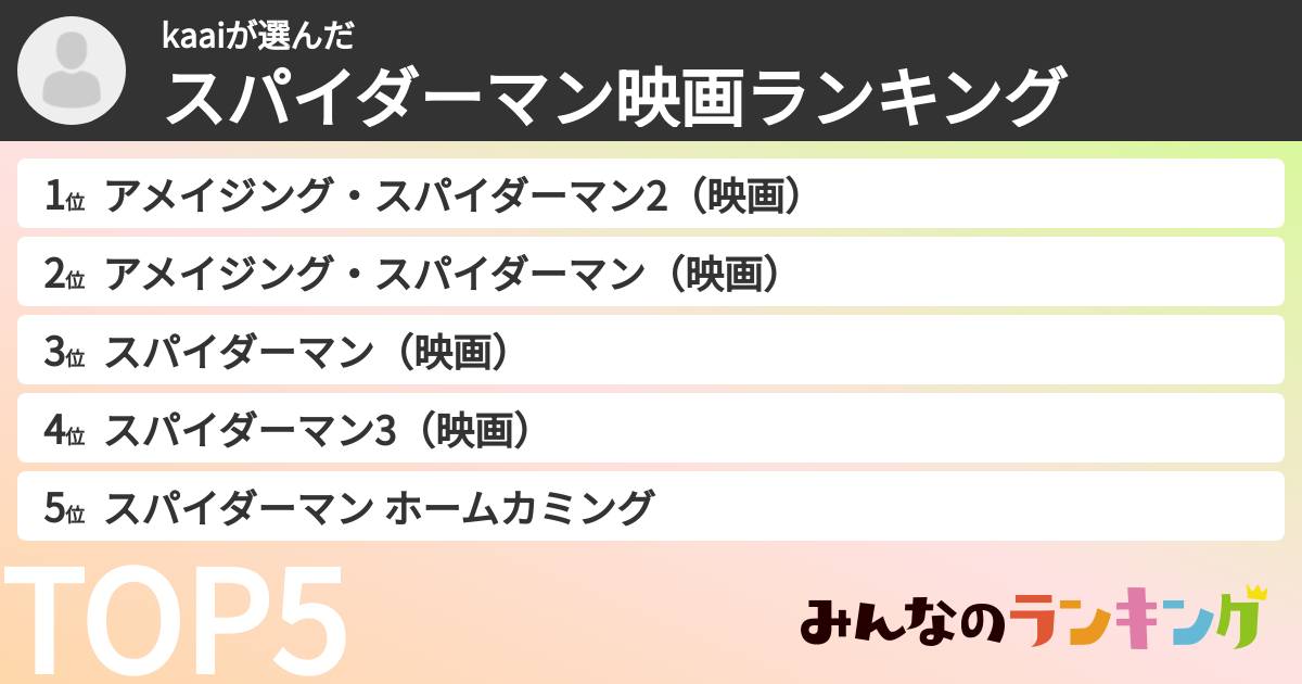 kaaiさんの「スパイダーマン映画ランキング」