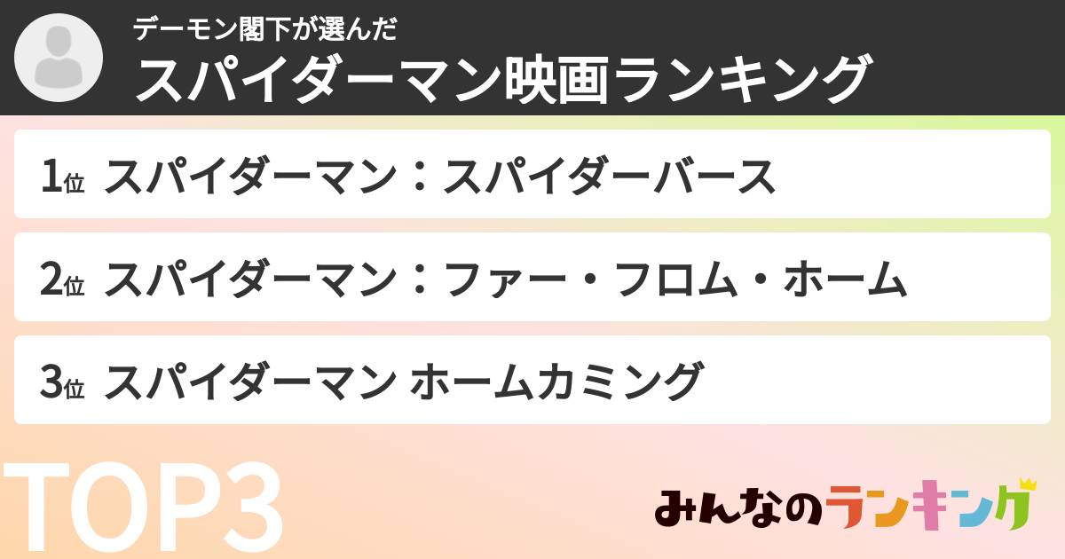 デーモン閣下さんの「スパイダーマン映画ランキング」