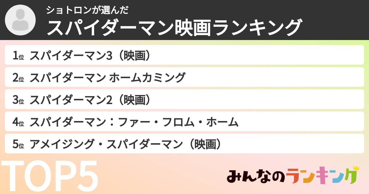ショトロンさんの「スパイダーマン映画ランキング」