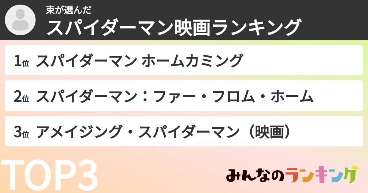 束さんの「スパイダーマン映画ランキング」