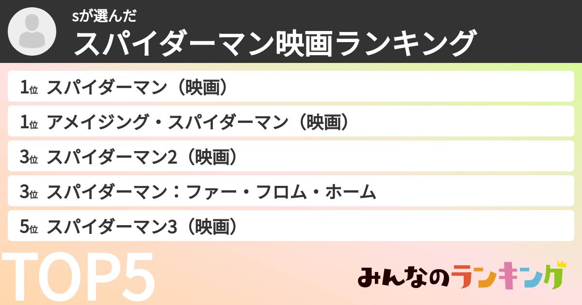 sさんの「スパイダーマン映画ランキング」