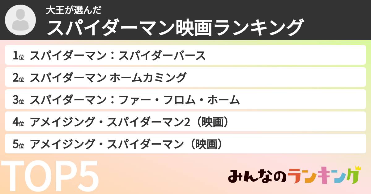 大王さんの「スパイダーマン映画ランキング」