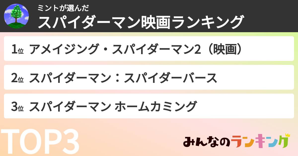 ミントさんの「スパイダーマン映画ランキング」