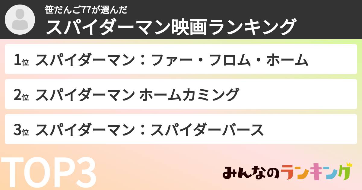 笹だんご77さんの「スパイダーマン映画ランキング」