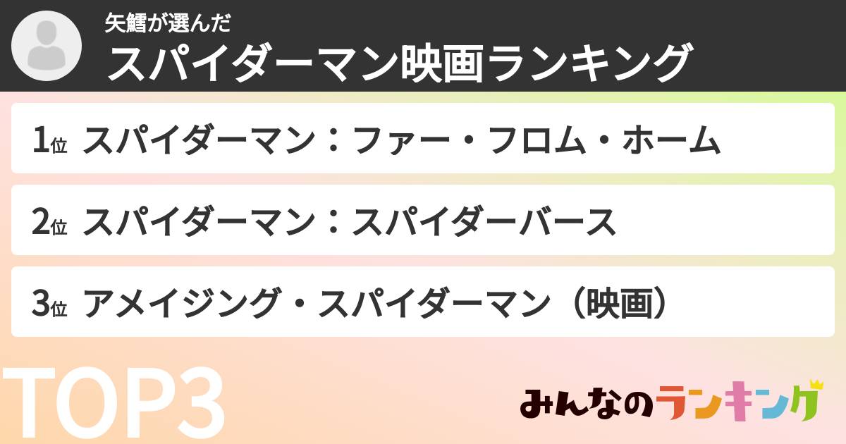 矢鱈さんの「スパイダーマン映画ランキング」