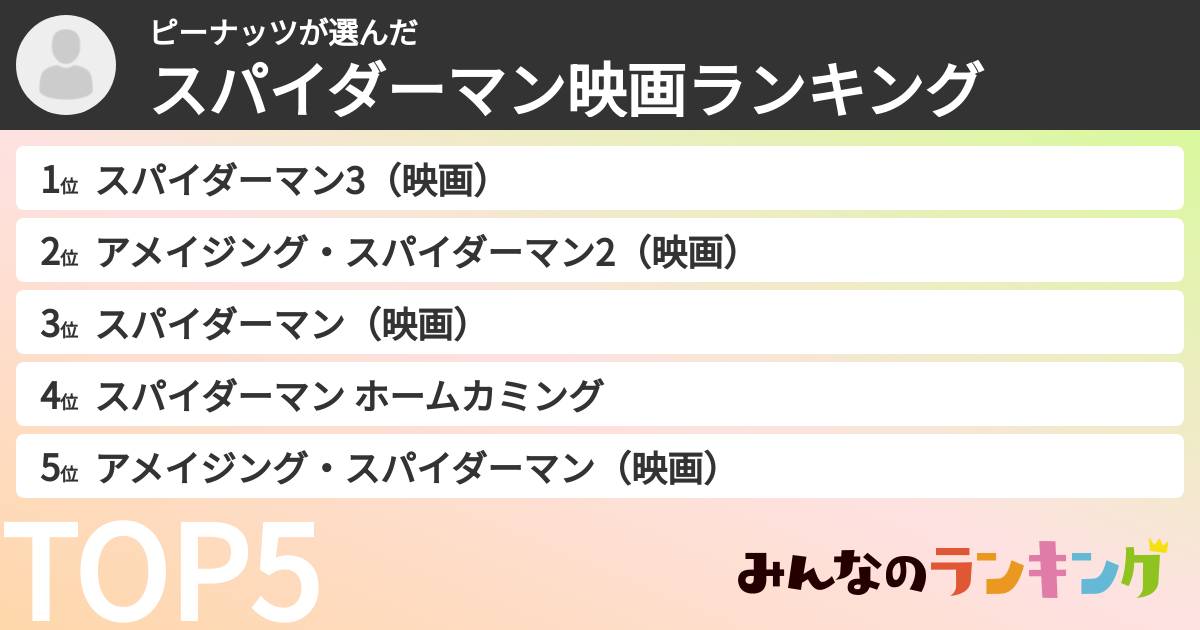 ピーナッツさんの「スパイダーマン映画ランキング」