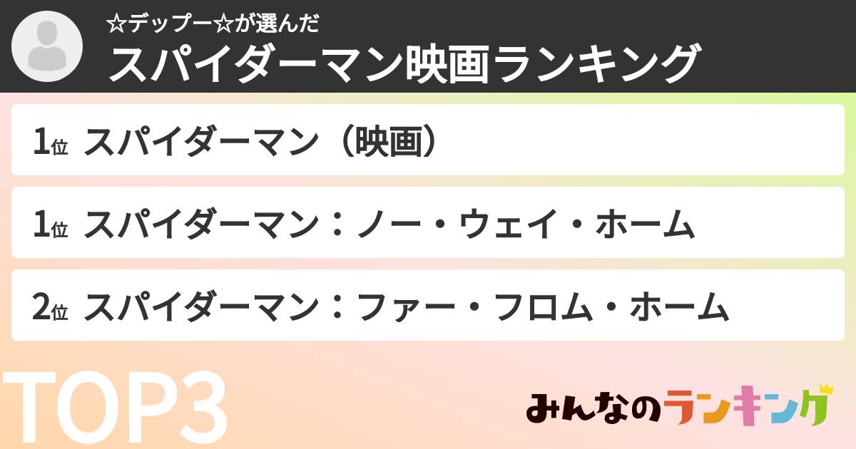 ☆デップー☆さんの「スパイダーマン映画ランキング」