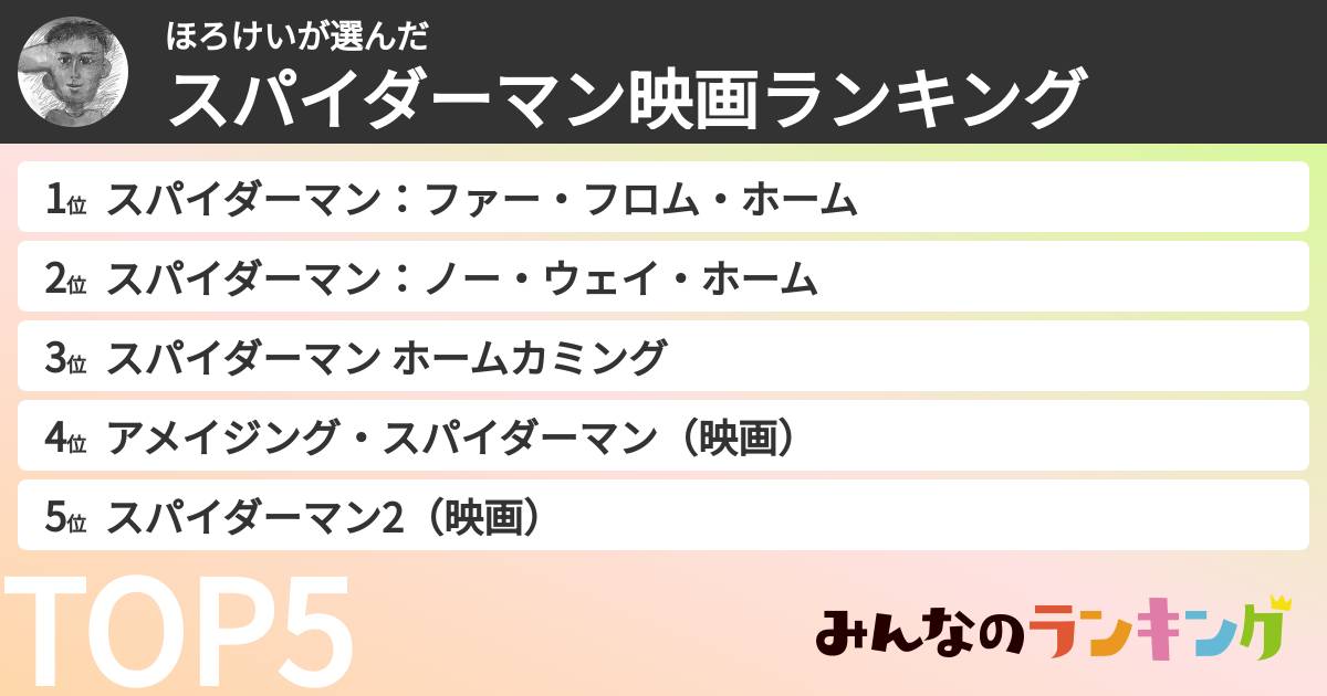 ほろけいさんの「スパイダーマン映画ランキング」