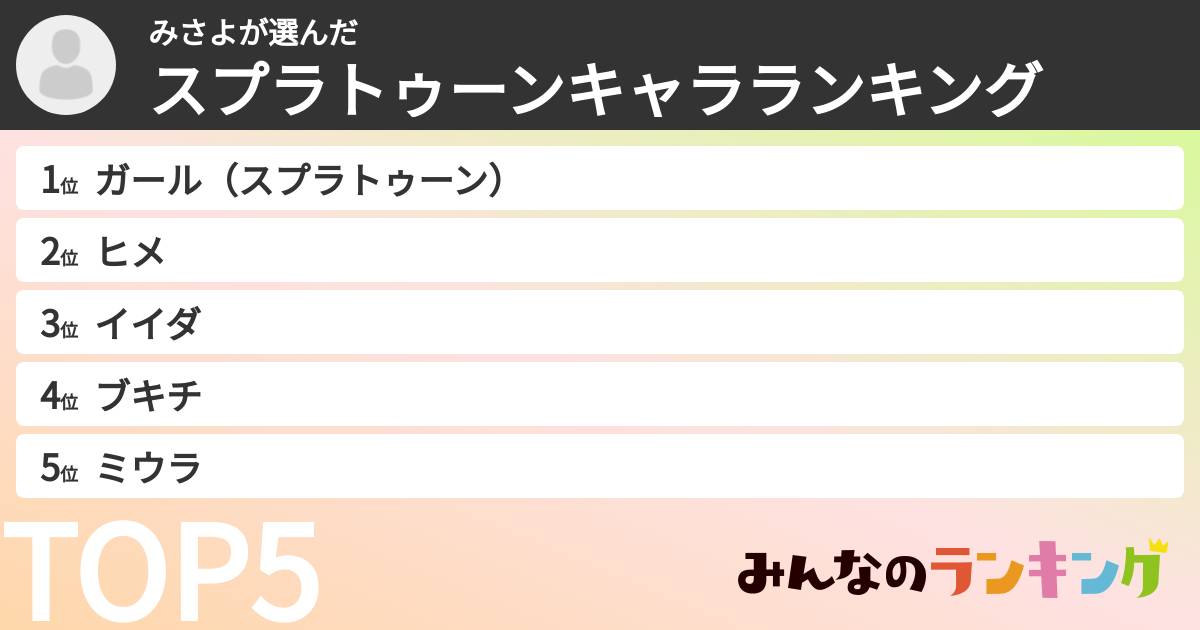 みさよさんの「スプラトゥーンキャラランキング」