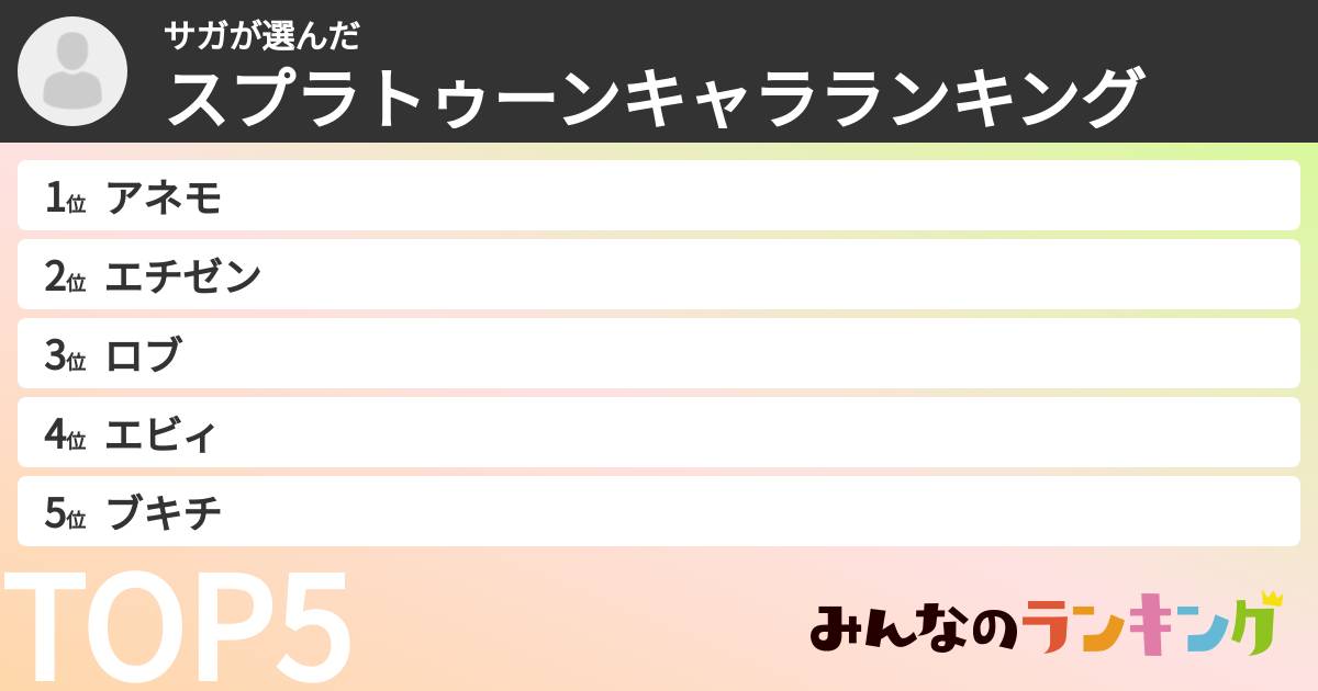 サガさんの「スプラトゥーンキャラランキング」