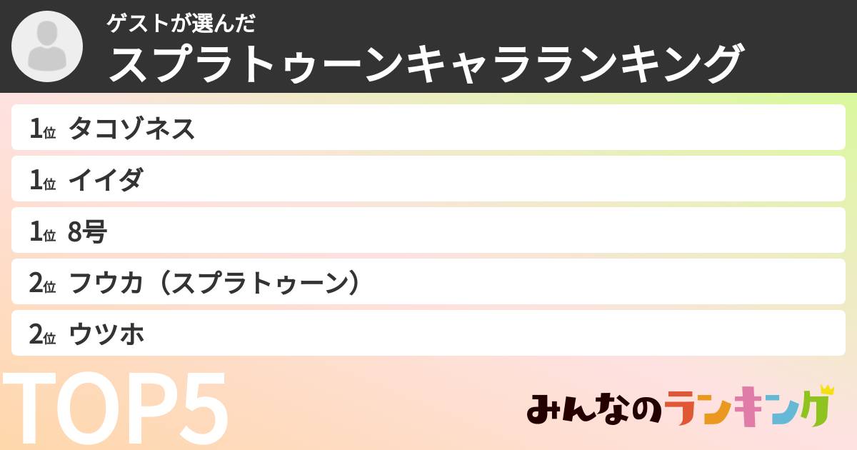 ゲストさんの「スプラトゥーンキャラランキング」
