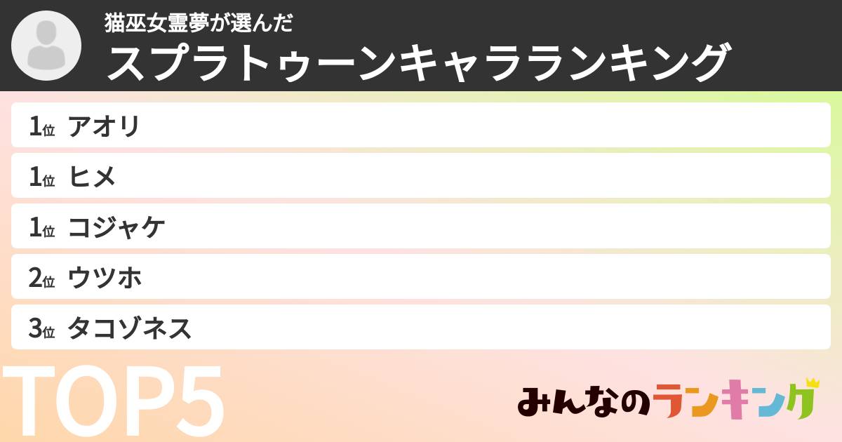 猫巫女霊夢さんの「スプラトゥーンキャラランキング」