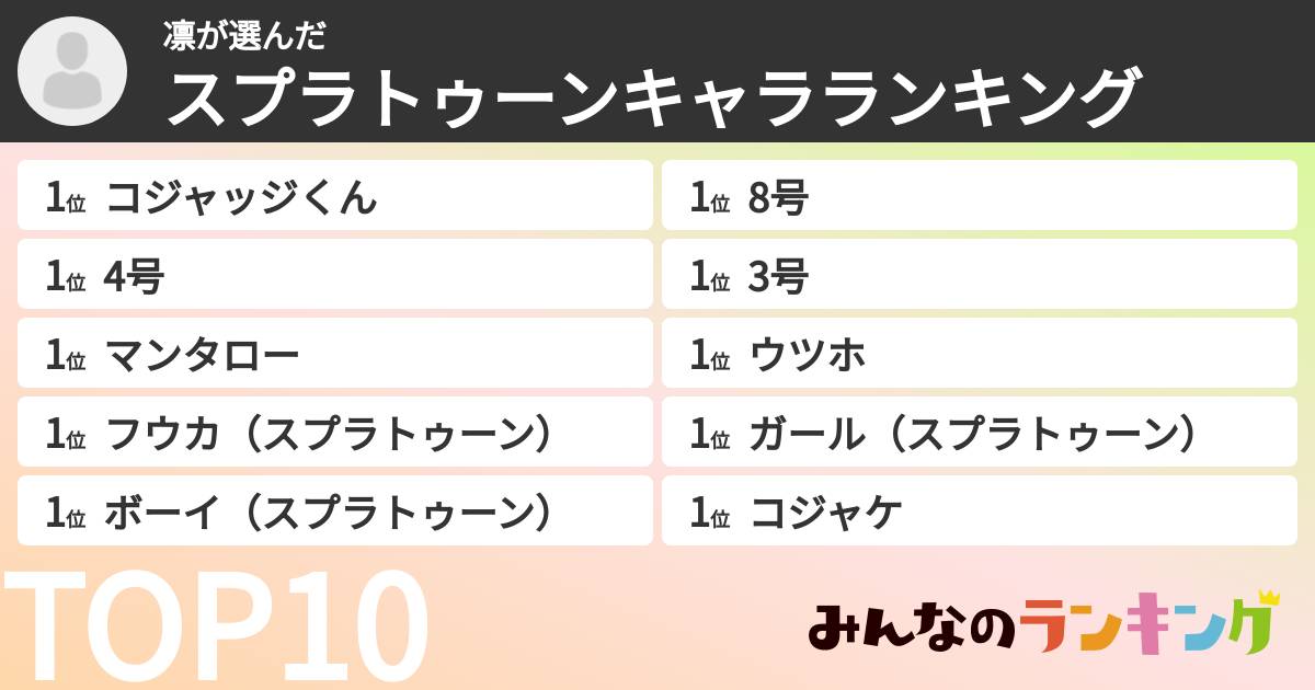 凛さんの「スプラトゥーンキャラランキング」