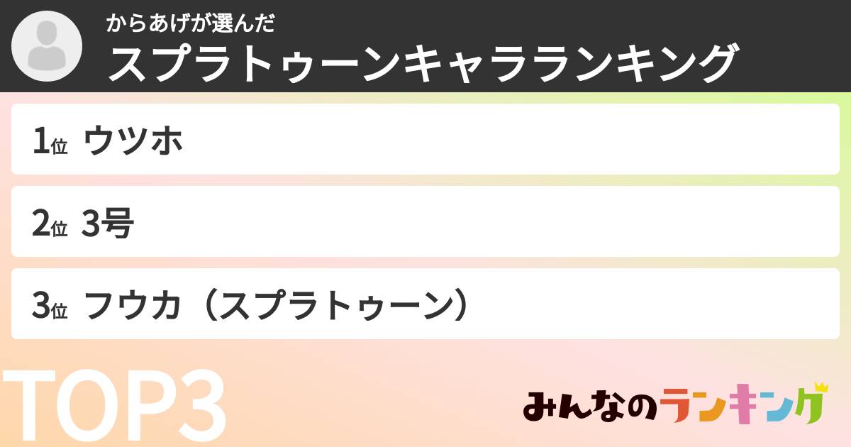 からあげさんの「スプラトゥーンキャラランキング」