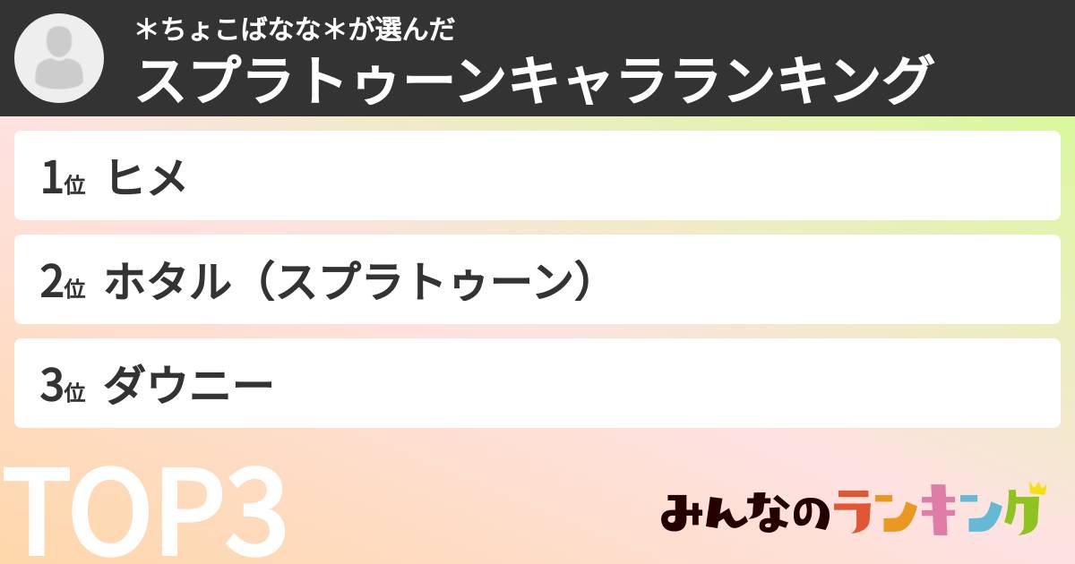 ＊ちょこばなな＊さんの「スプラトゥーンキャラランキング」