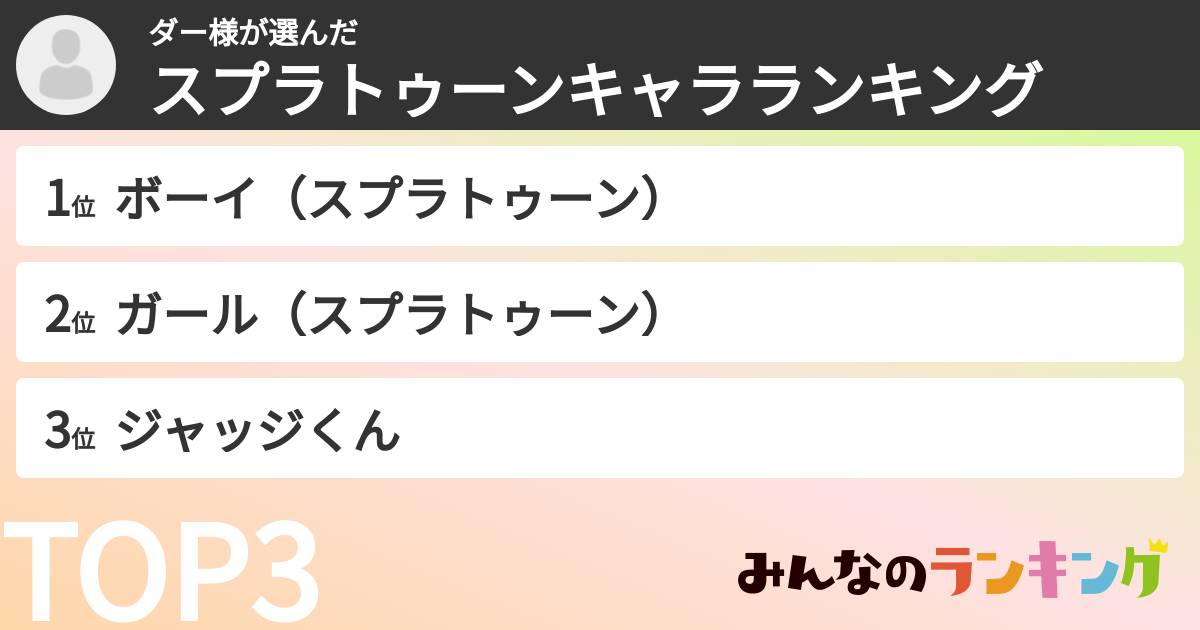 ダー様さんの「スプラトゥーンキャラランキング」