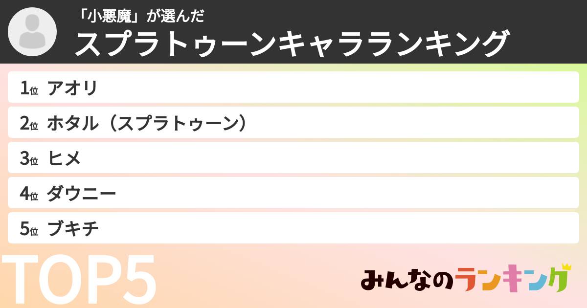 「小悪魔」さんの「スプラトゥーンキャラランキング」