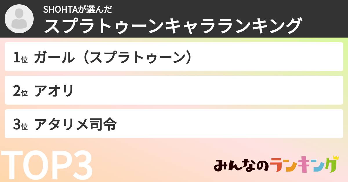 SHOHTAさんの「スプラトゥーンキャラランキング」