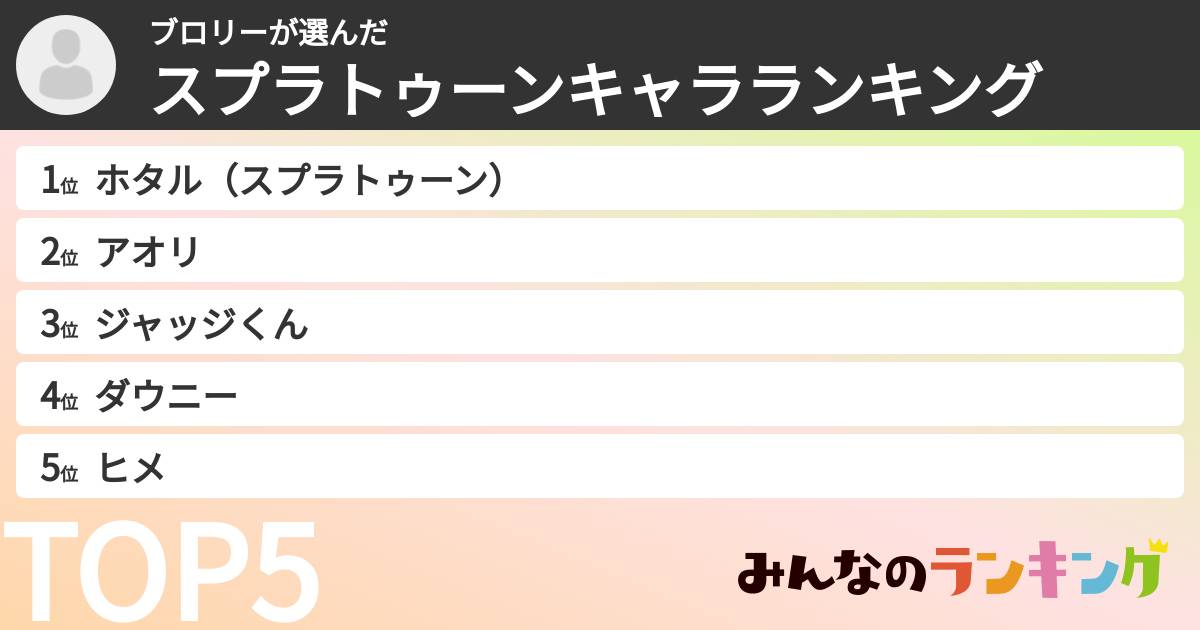 ブロリーさんの「スプラトゥーンキャラランキング」