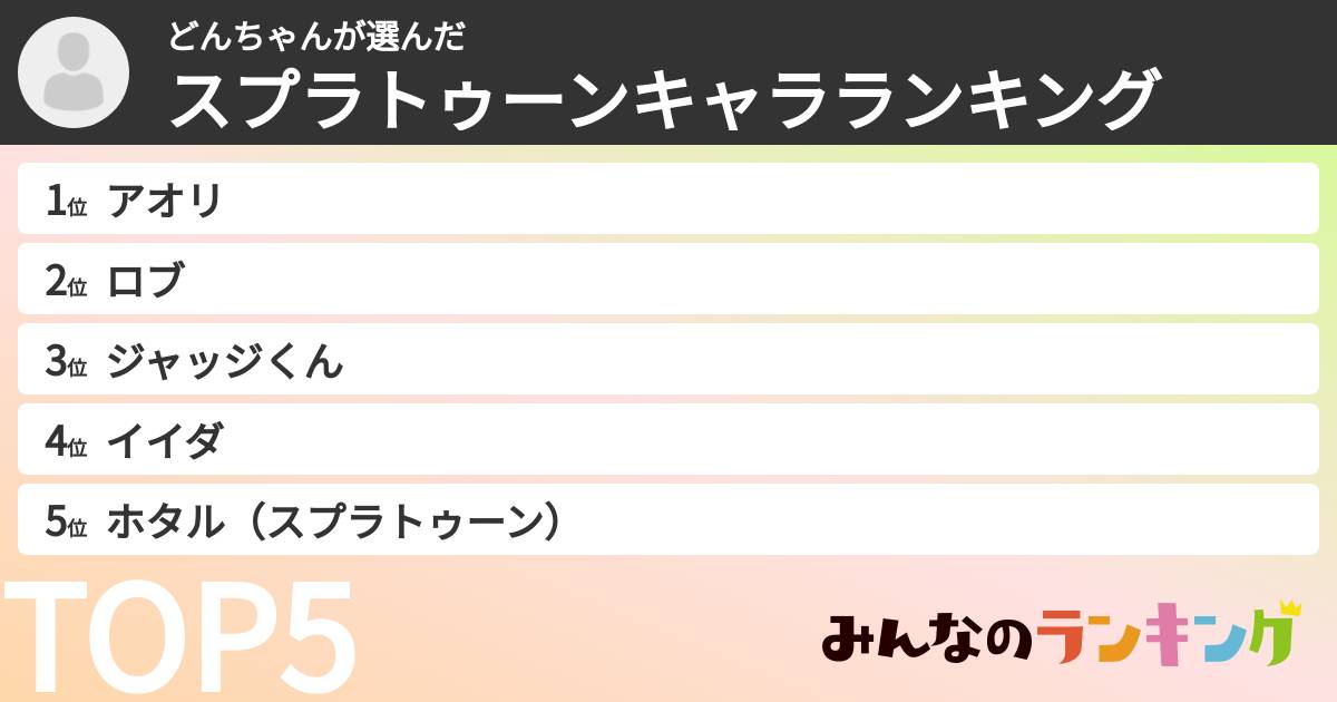 どんちゃんさんの「スプラトゥーンキャラランキング」