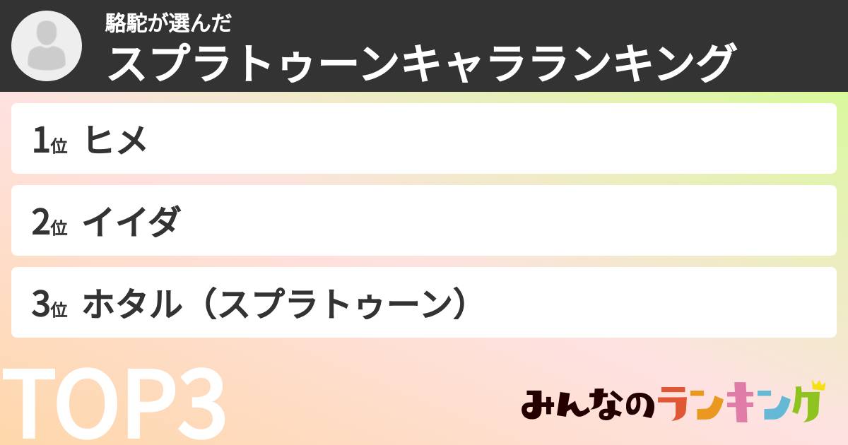 駱駝さんの「スプラトゥーンキャラランキング」