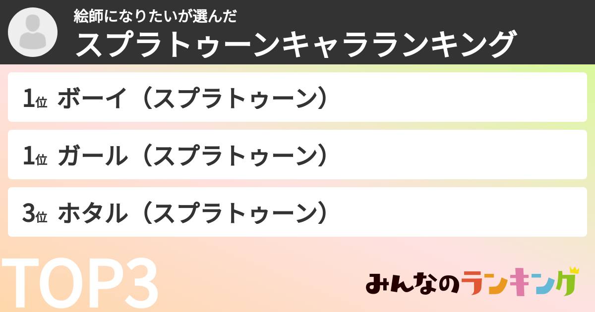 絵師になりたいさんの「スプラトゥーンキャラランキング」