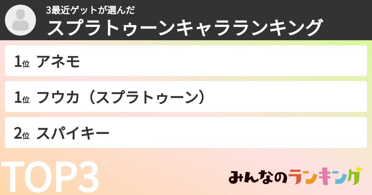 3最近ゲットさんの「スプラトゥーンキャラランキング」