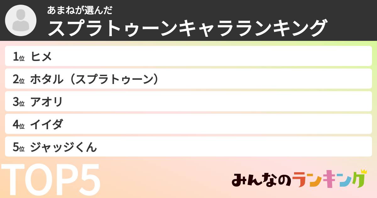 あまねさんの「スプラトゥーンキャラランキング」