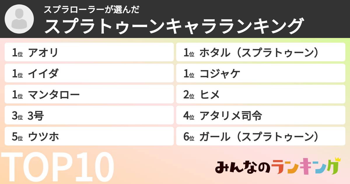 スプラローラーさんの「スプラトゥーンキャラランキング」