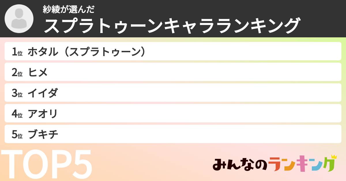 紗綾さんの「スプラトゥーンキャラランキング」