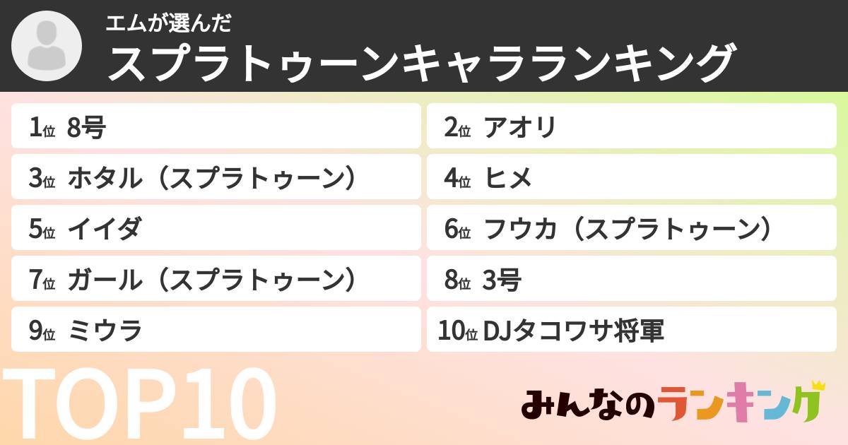 エムさんの「スプラトゥーンキャラランキング」